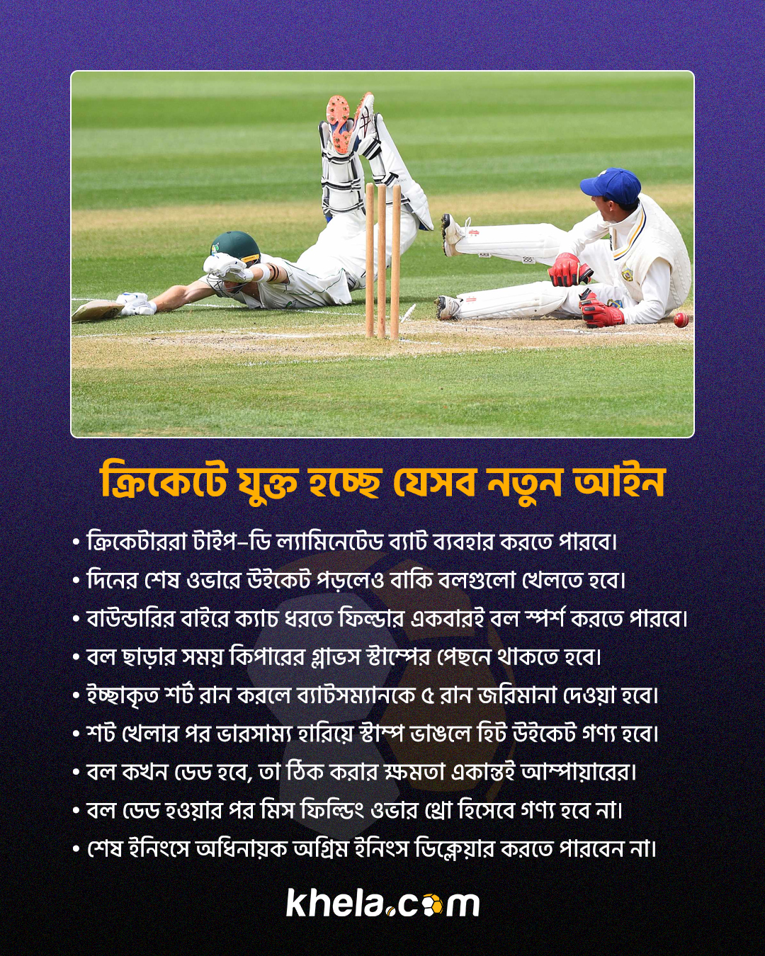 Cricket Laws 2026
